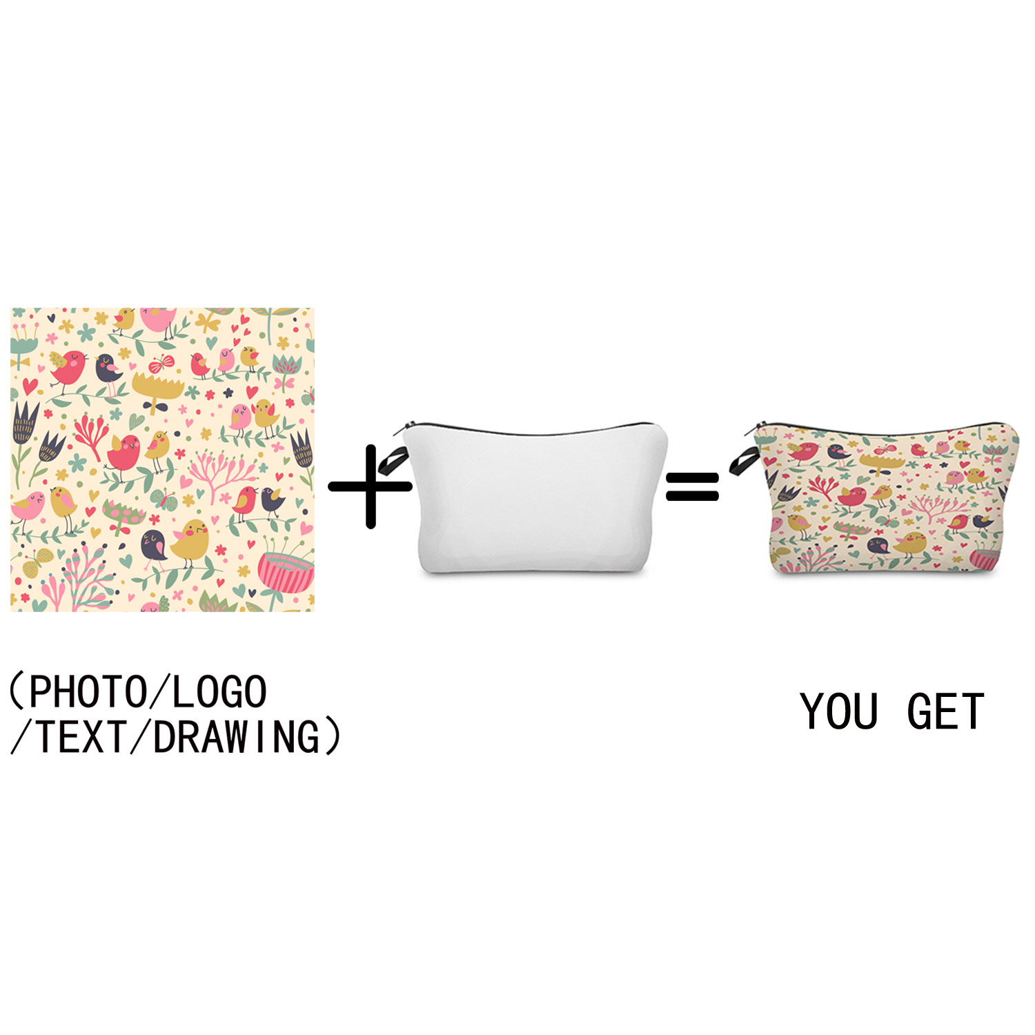 Tas Makeup Logo DIY Kustom Pri - Travel Accessories Toiletry Bag ulasan dan harga
