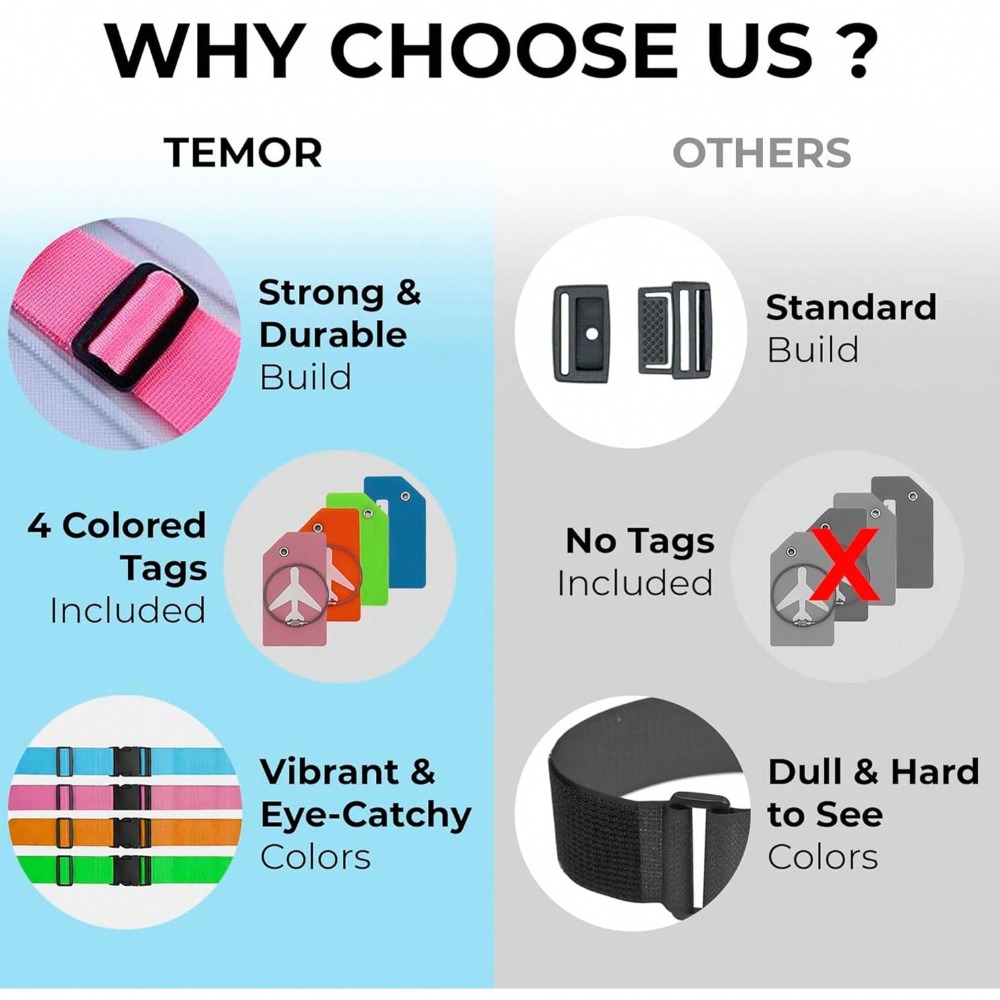 Set Tali Pengikat Koper dengan - Travel Accessories In Bulk ulasan dan harga